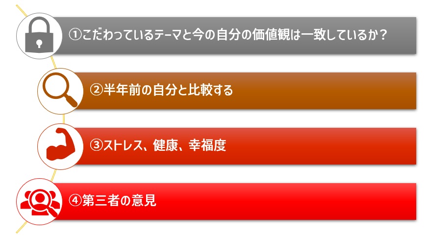 諦める道を取る分岐点