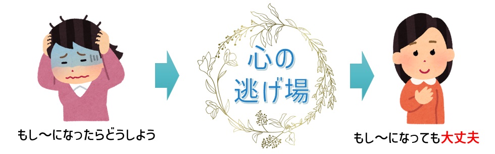 逃げ場があることが安心感を高める