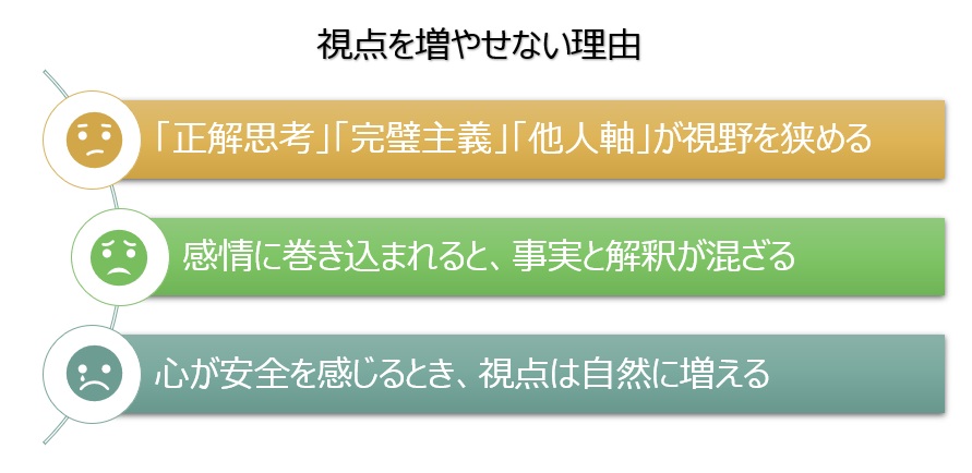 視点を増やせない3つの理由